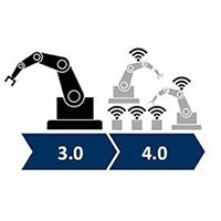 Empresa de Dispositivos IOT