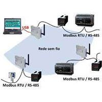 Sistema IOT